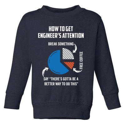 Engineer Funny Tee For Electrical Mechanical Civil Computer Toddler Sweatshirt