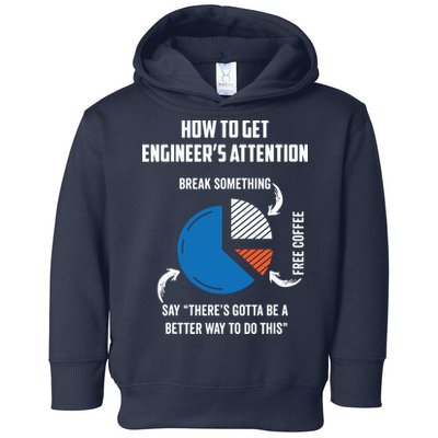 Engineer Funny Tee For Electrical Mechanical Civil Computer Toddler Hoodie