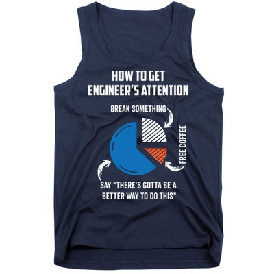 Engineer Funny Tee For Electrical Mechanical Civil Computer Tank Top