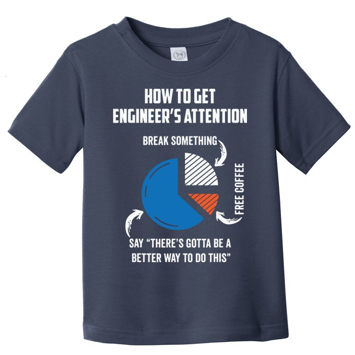 Engineer Funny Tee For Electrical Mechanical Civil Computer Toddler T-Shirt