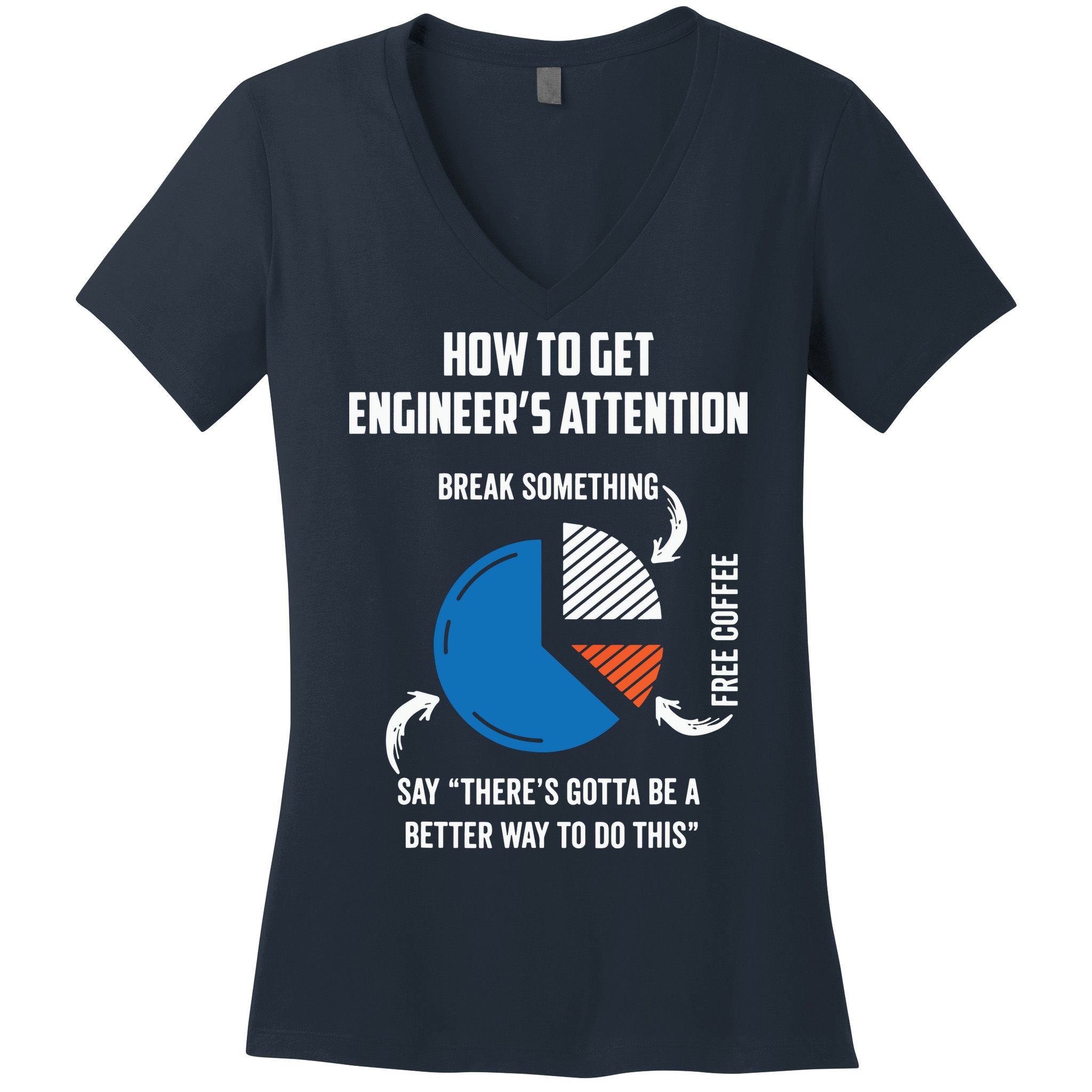 Engineer Funny Tee For Electrical Mechanical Civil Computer Women's V-Neck T-Shirt