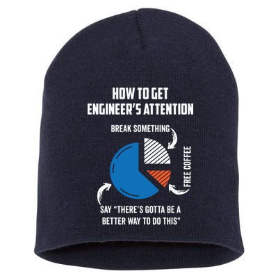 Engineer Funny Tee For Electrical Mechanical Civil Computer Short Acrylic Beanie