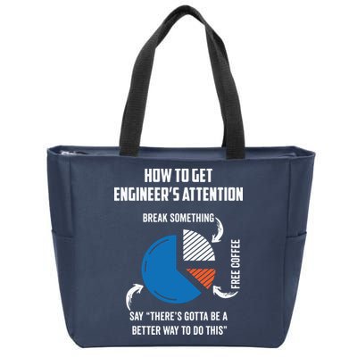 Engineer Funny Tee For Electrical Mechanical Civil Computer Zip Tote Bag