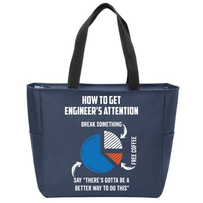 Engineer Funny Tee For Electrical Mechanical Civil Computer Zip Tote Bag