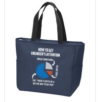 Engineer Funny Tee For Electrical Mechanical Civil Computer Zip Tote Bag