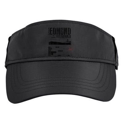 Edmund Fitzgerald US vintage Gitche Gumee Adult Drive Performance Visor