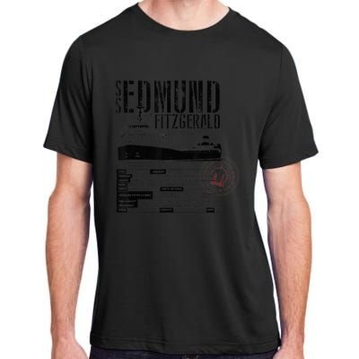 Edmund Fitzgerald US vintage Gitche Gumee Adult ChromaSoft Performance T-Shirt