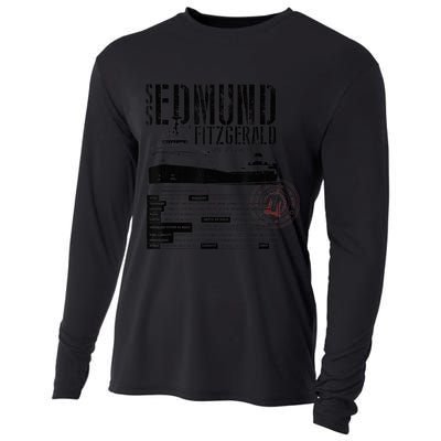 Edmund Fitzgerald US vintage Gitche Gumee Cooling Performance Long Sleeve Crew