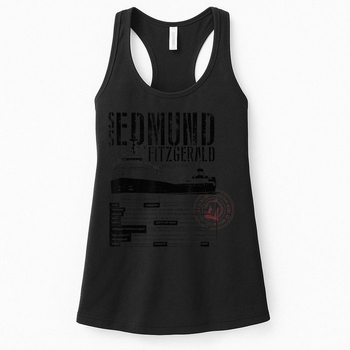 Edmund Fitzgerald US vintage Gitche Gumee Womens Tank Top