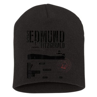 Edmund Fitzgerald US vintage Gitche Gumee Short Acrylic Beanie