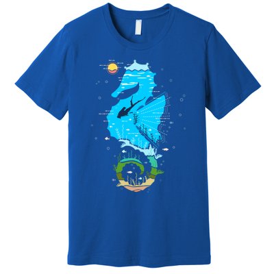 Enjoy God Creation Save The Ocean Sea Underwater Coral Reefs Cool Gift Premium T-Shirt