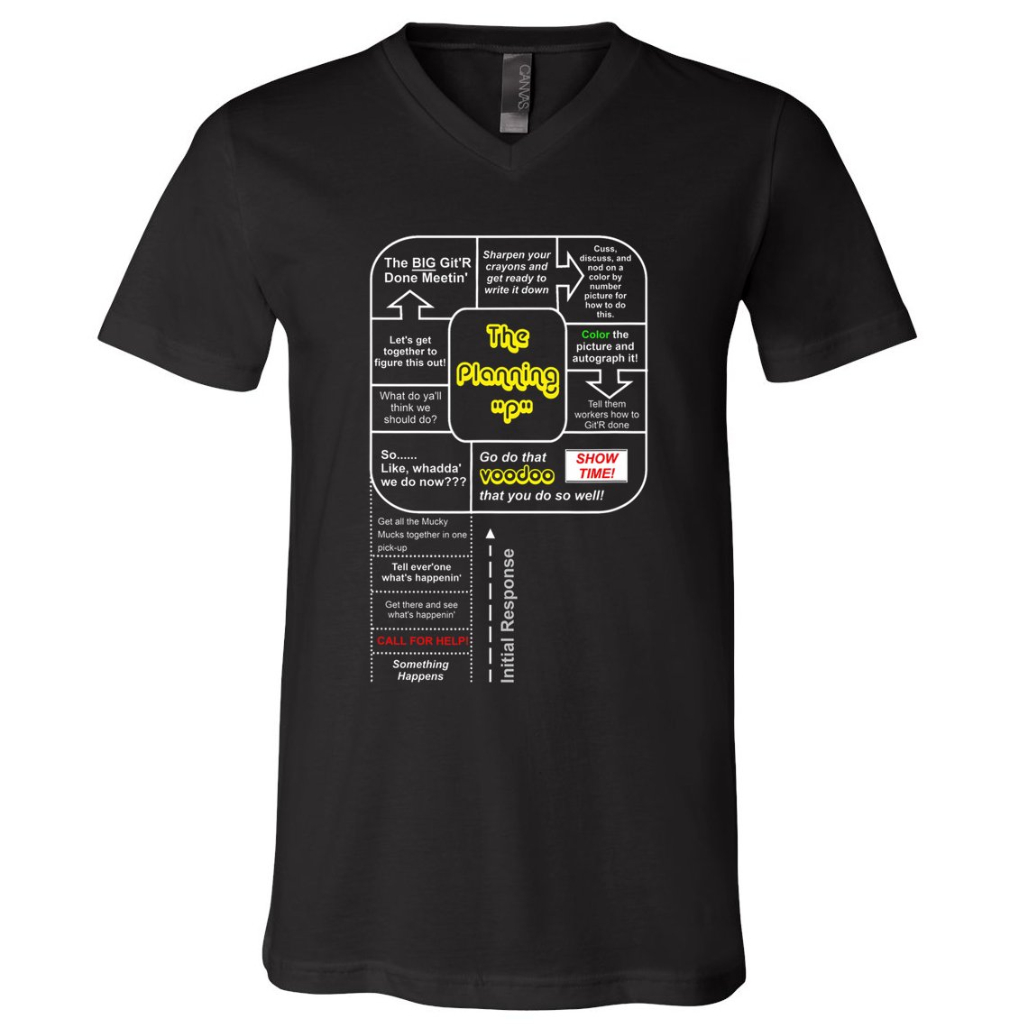 Emerge Gear Emergency Management Planning P V-Neck T-Shirt