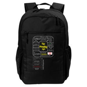 Emerge Gear Emergency Management Planning P Daily Commute Backpack