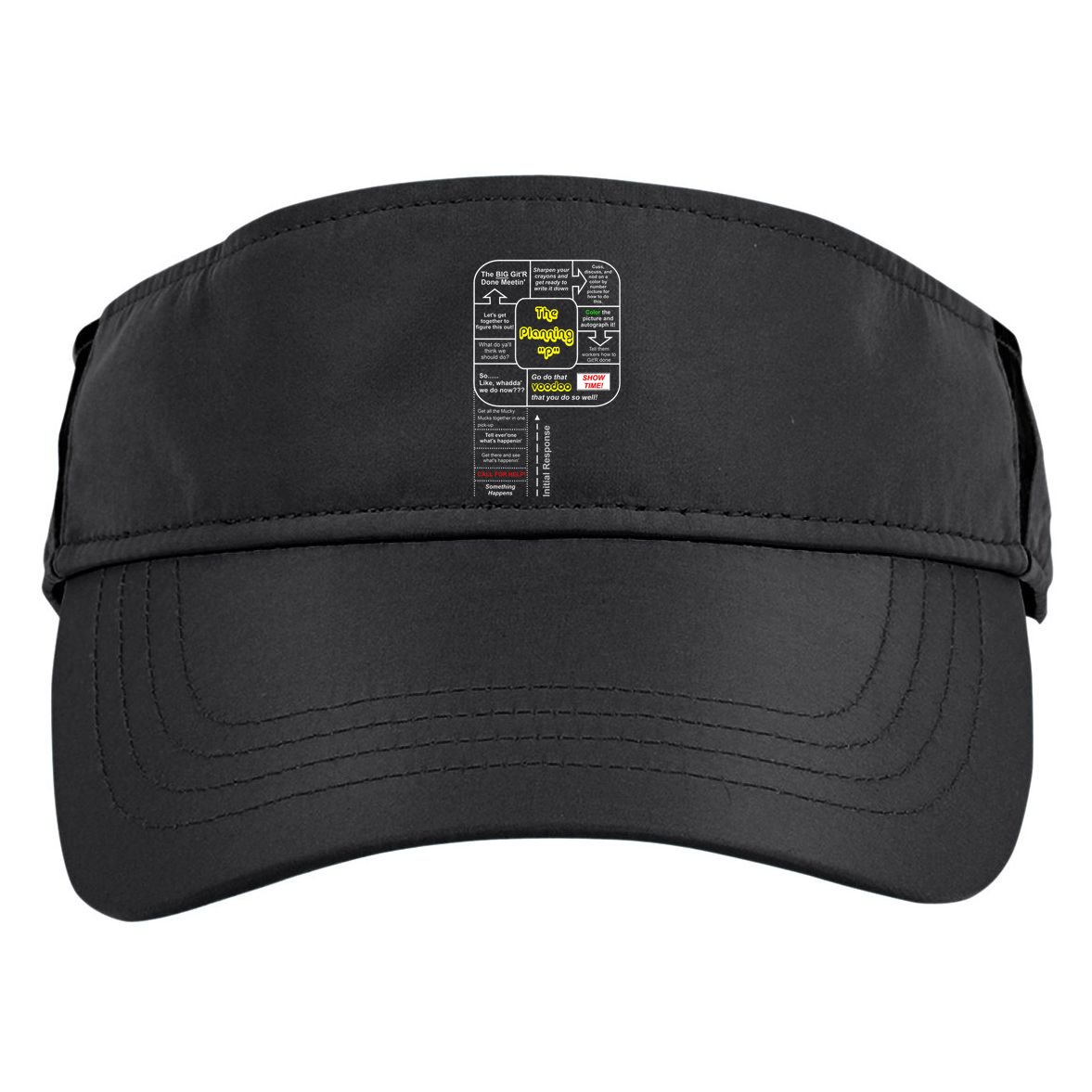 Emerge Gear Emergency Management Planning P Adult Drive Performance Visor