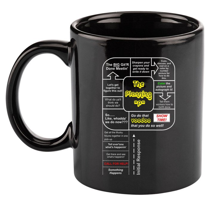 Emerge Gear Emergency Management Planning P 11oz C Handle Ceramic Mug