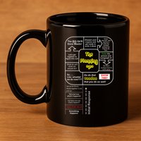Emerge Gear Emergency Management Planning P 11oz C Handle Ceramic Mug