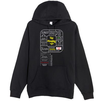 Emerge Gear Emergency Management Planning P Premium Pullover Hoodie