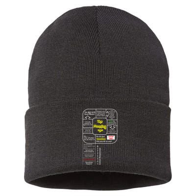 Emerge Gear Emergency Management Planning P Sustainable Knit Beanie