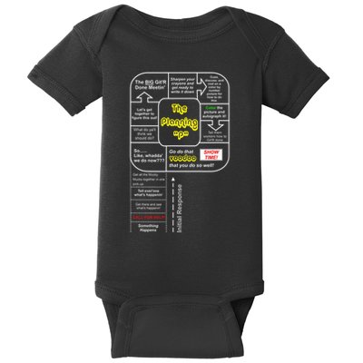 Emerge Gear Emergency Management Planning P Baby Bodysuit