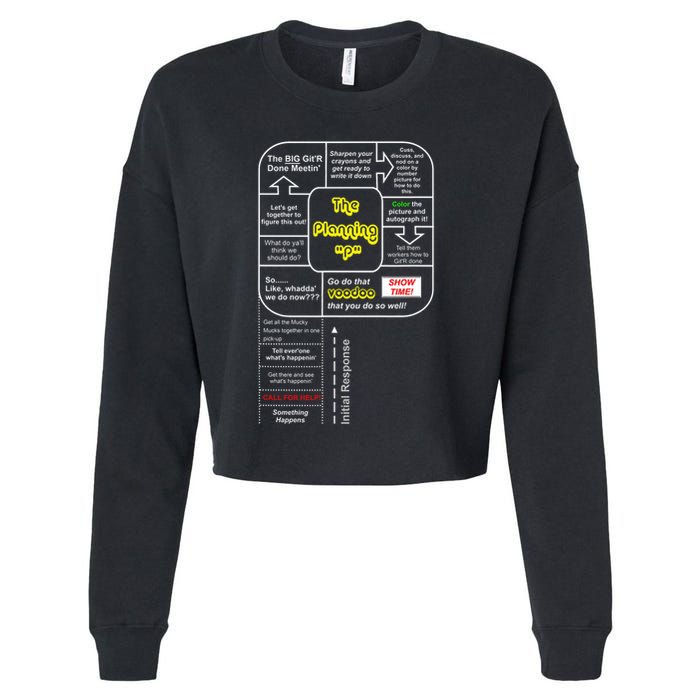 Emerge Gear Emergency Management Planning P Cropped Pullover Crew