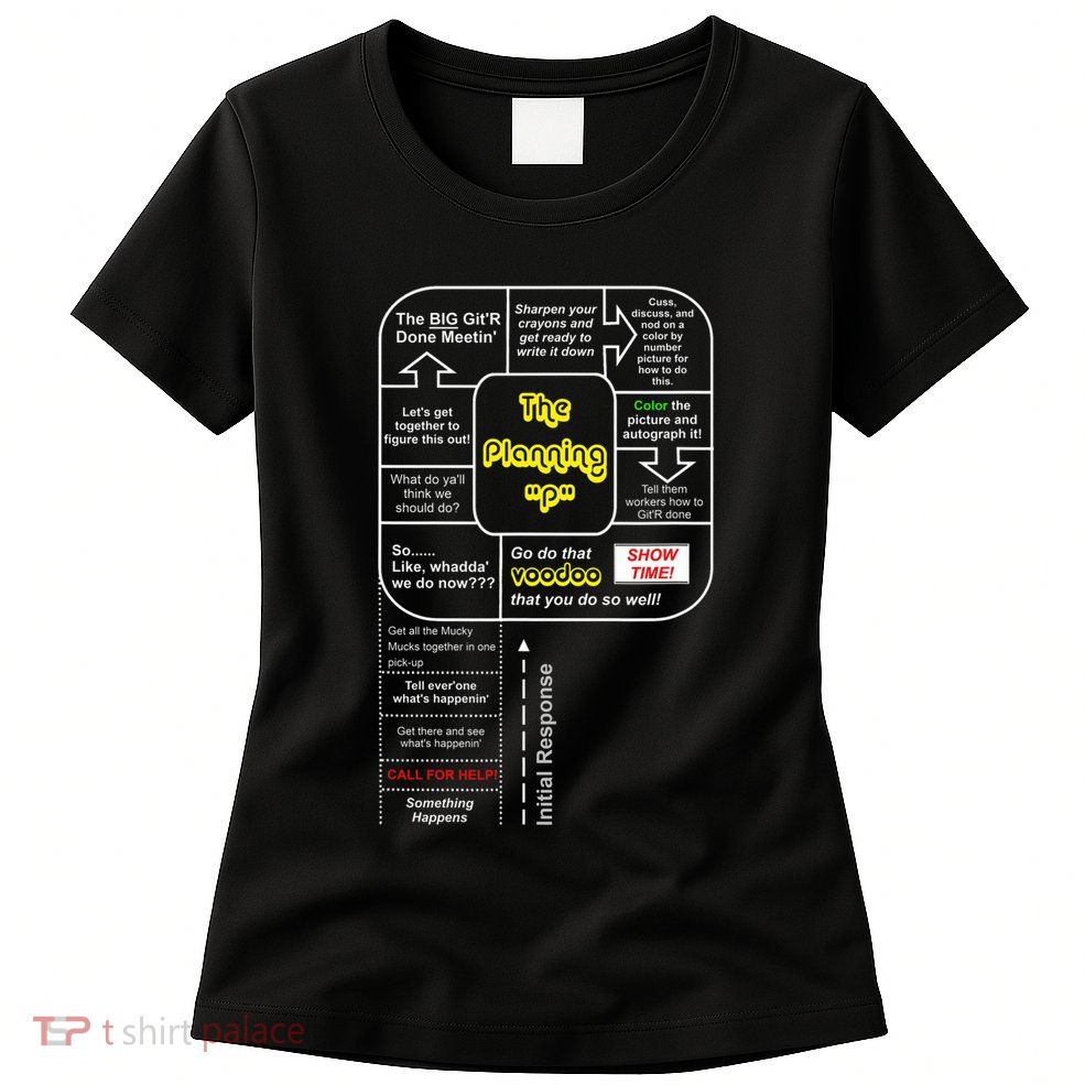 Emerge Gear Emergency Management Planning P Womens T-Shirt