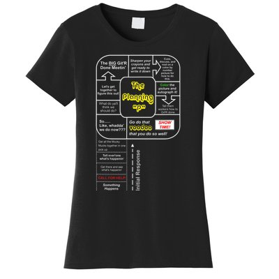 Emerge Gear Emergency Management Planning P Women's T-Shirt