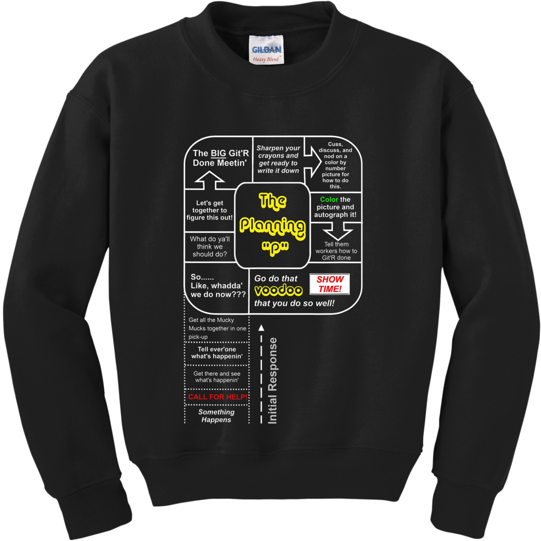 Emerge Gear Emergency Management Planning P Kids Sweatshirt