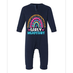 Early Headstart Early Childhood Edu Teacher Back To School Infant Fleece One Piece