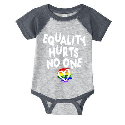 Equality Hurts No One Infant Baby Jersey Bodysuit
