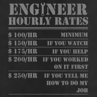 Engineer Hourly Rate Funny Engineering Mechanical Civil Gift Cool Comfort Performance Bucket Hat