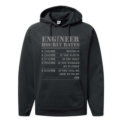 Engineer Hourly Rate Funny Engineering Mechanical Civil Gift Performance Fleece Hoodie