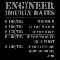 Engineer Hourly Rate Funny Engineering Mechanical Civil Gift 16 in Basic Backpack