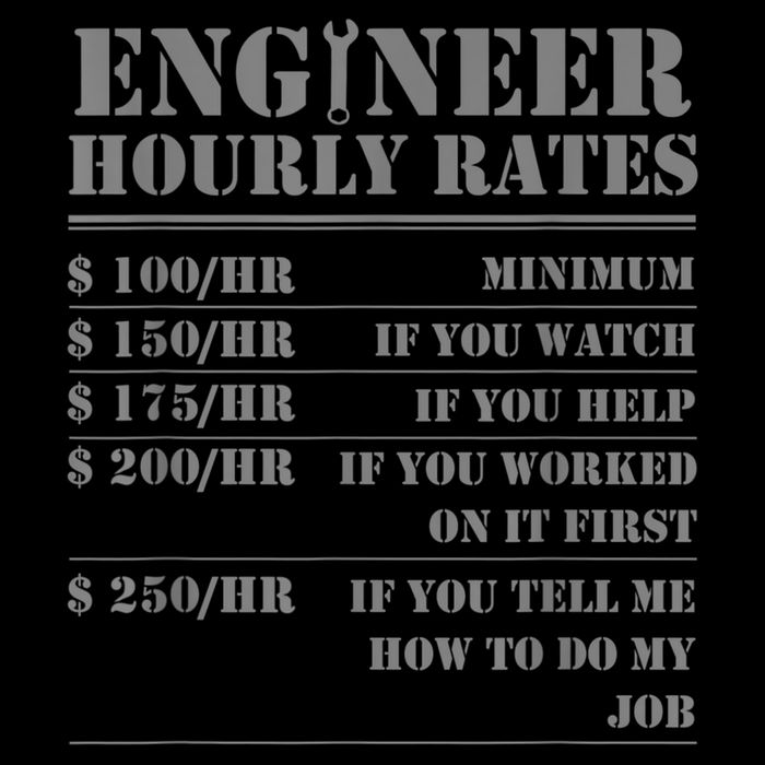 Engineer Hourly Rate Funny Engineering Mechanical Civil Gift 16 in Basic Backpack