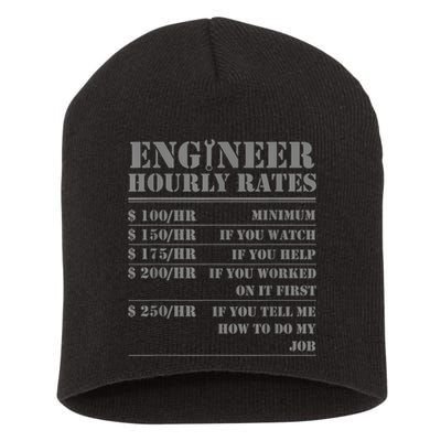 Engineer Hourly Rate Funny Engineering Mechanical Civil Gift Short Acrylic Beanie