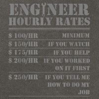 Engineer Hourly Rate Funny Engineering Mechanical Civil Gift Cotton Canvas Backpack