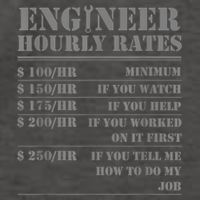 Engineer Hourly Rate Funny Engineering Mechanical Civil Gift Vector Backpack