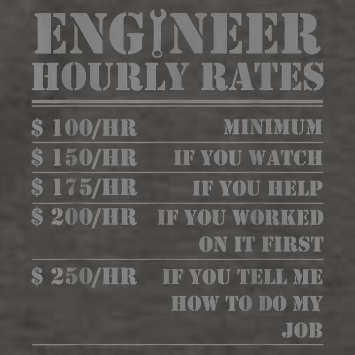 Engineer Hourly Rate Funny Engineering Mechanical Civil Gift Vector Backpack