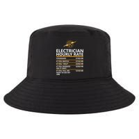 Electrician Hourly Rate Funny Cool Comfort Performance Bucket Hat