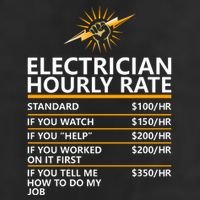 Electrician Hourly Rate Funny 7 Panel Mesh Trucker Snapback Hat