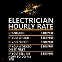 Electrician Hourly Rate Funny Impact Tech Backpack