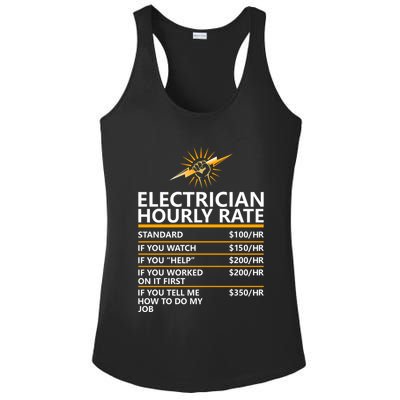Electrician Hourly Rate Funny Ladies PosiCharge Competitor Racerback Tank
