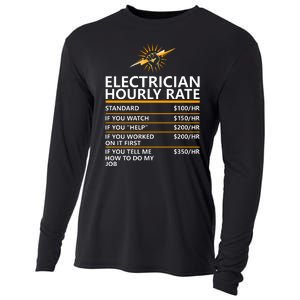 Electrician Hourly Rate Funny Cooling Performance Long Sleeve Crew