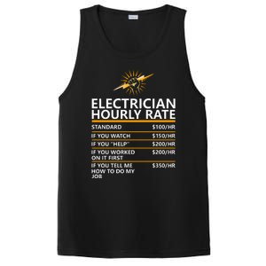 Electrician Hourly Rate Funny PosiCharge Competitor Tank