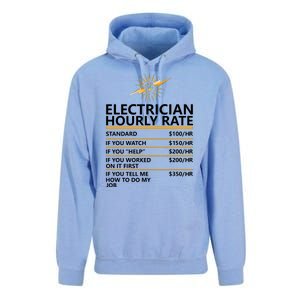 Electrician Hourly Rate Funny Unisex Surf Hoodie