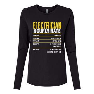 Electrician Hourly Rate Womens Cotton Relaxed Long Sleeve T-Shirt