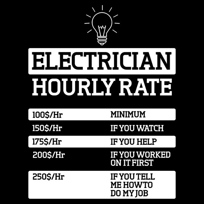 Electrician Hourly Rate Funny Electrical Engineer Bag