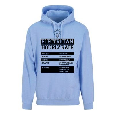 Electrician Hourly Rate Funny Electrical Engineer Unisex Surf Hoodie