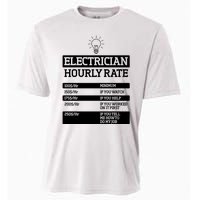 Electrician Hourly Rate Funny Electrical Engineer Cooling Performance Crew T-Shirt