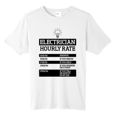 Electrician Hourly Rate Funny Electrical Engineer Tall Fusion ChromaSoft Performance T-Shirt