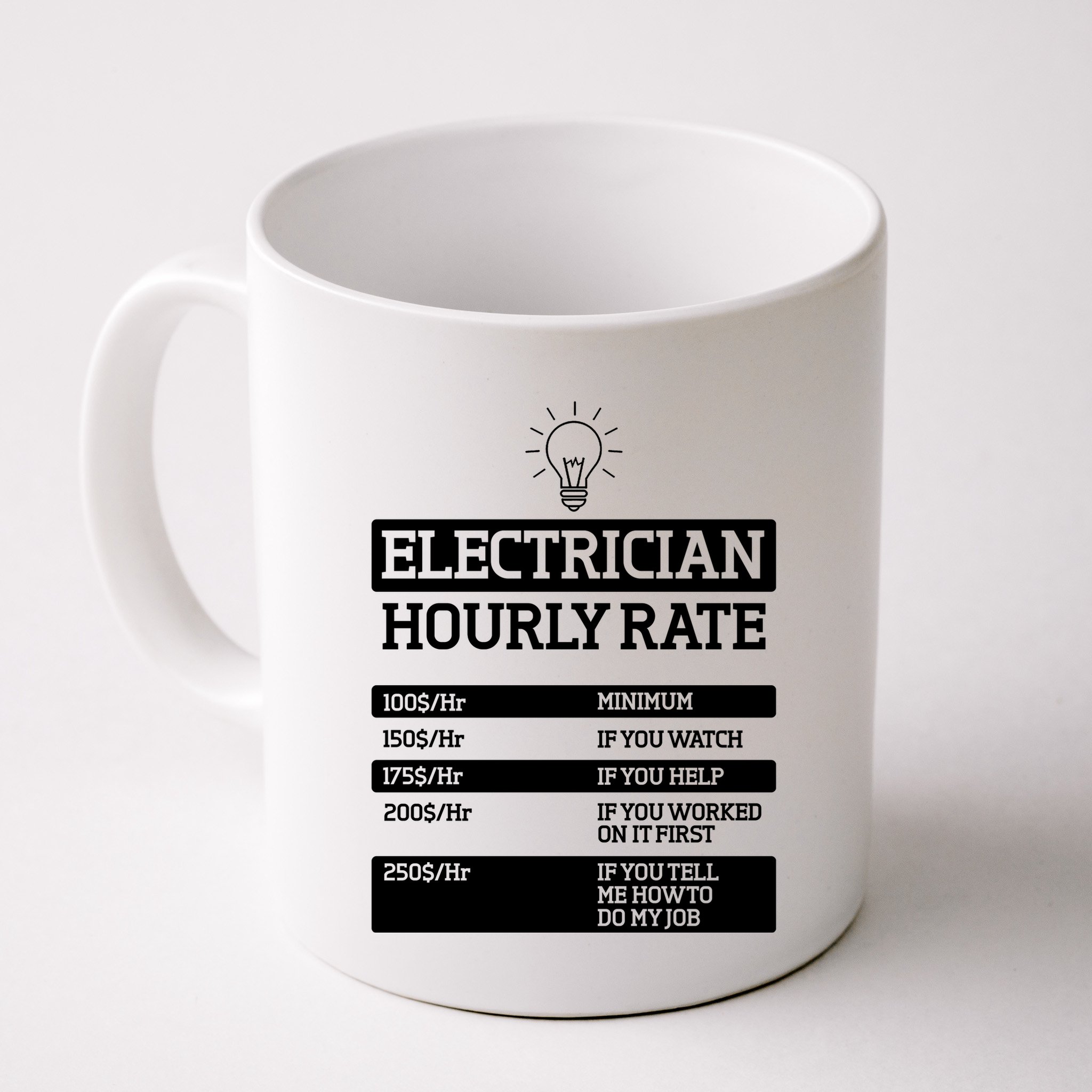 Electrician Hourly Rate Funny Electrical Engineer Mug